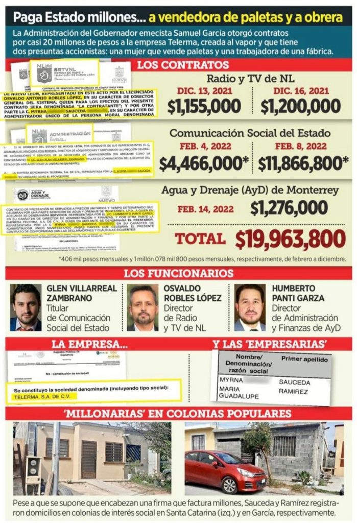  - Justicia Regia