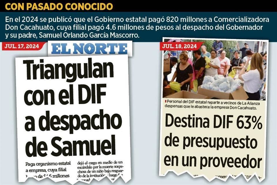 Don-cacahuato - Justicia Regia Triangulación-de-recursos-públicos-despacho-de-samuel-robo-en-dif-dinero-del-erario