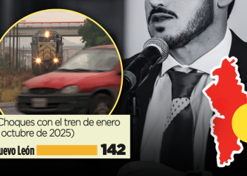 Justicia Regia Nl Encabeza El Ranking Nacional De Accidentes Ferroviarios Y a La Empresa Concesionaria Olvida Instalar Dispositivos De Seguridad - Justicia Regia