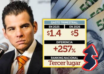 De Donde Sacó Mike Flores El Dinero Para Promocionarse En Redes De Esta Manera - Justicia Regia