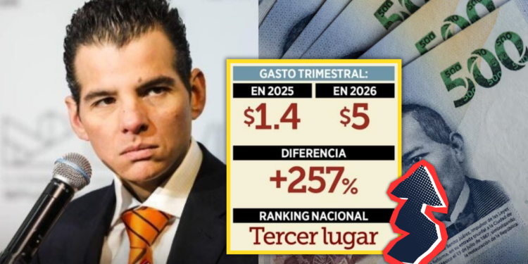 De Donde Sacó Mike Flores El Dinero Para Promocionarse En Redes De Esta Manera - Justicia Regia