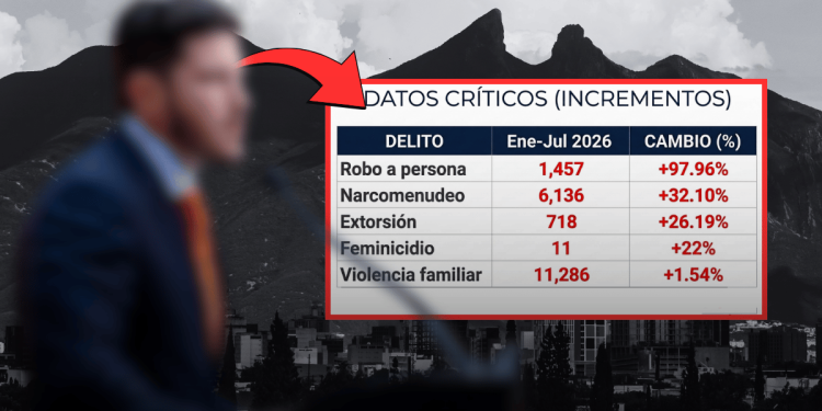 Seguridad En Nuevo León - Justicia Regia Seguridad En Nuevo León - Justicia Regia