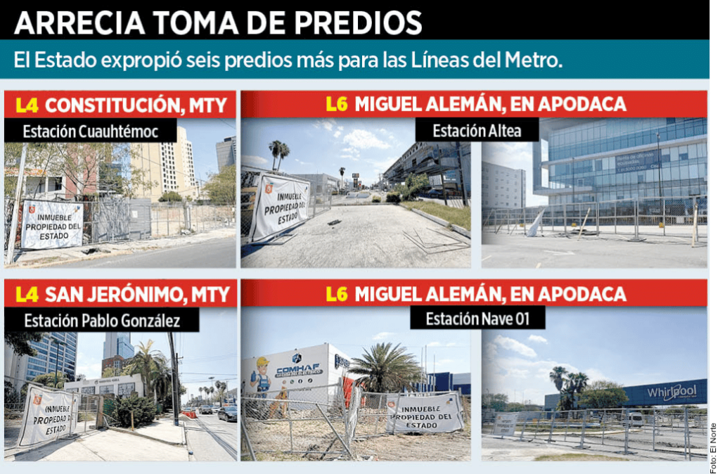 Construcción Del Metro De Monterrey - Justicia Regia - Justicia Regia
